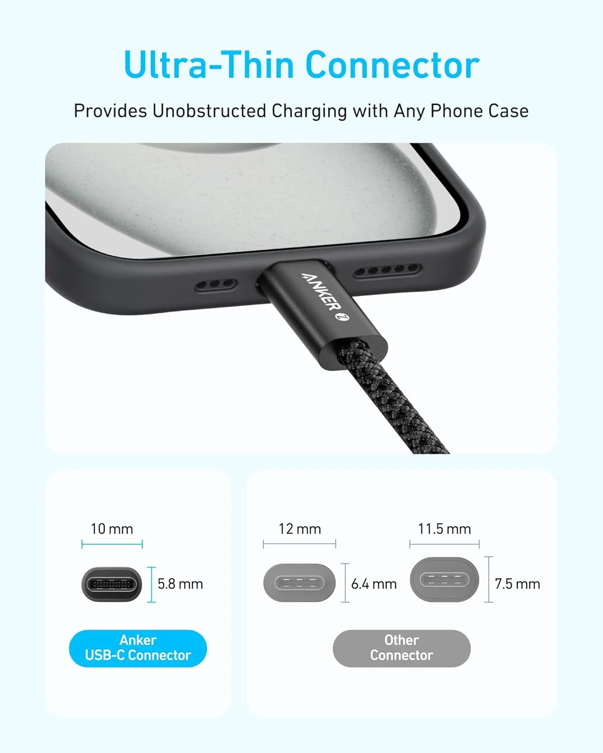 Anker Fast Charger Cable, USB C to USB C Cable, 1.8Mm, 240Watts, Black