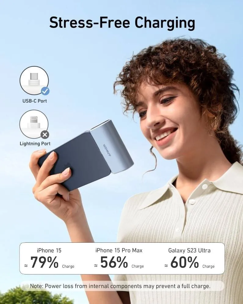 Anker Nano Power Bank (22.5W Built-In Usb-C Connector) Blue-194644170844