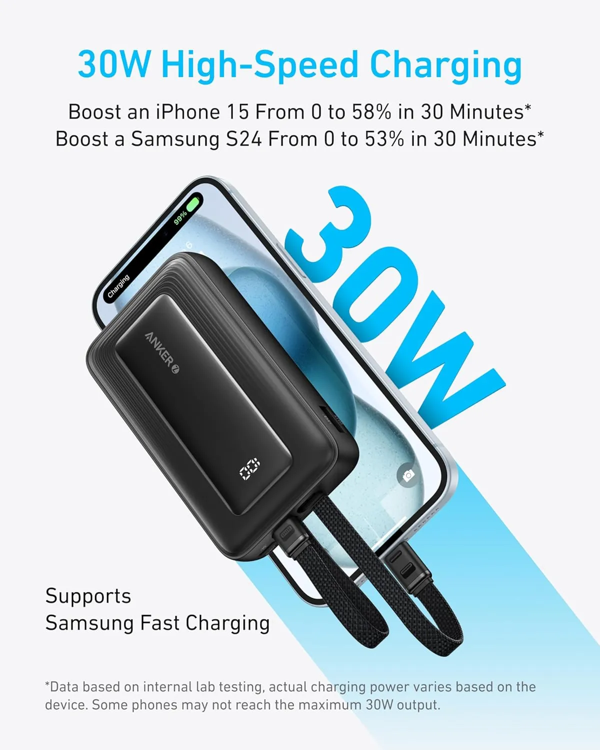Anker Power Bank, 10000Mah, 30Watts, Built-In USB-C Lightning Cable, Black
