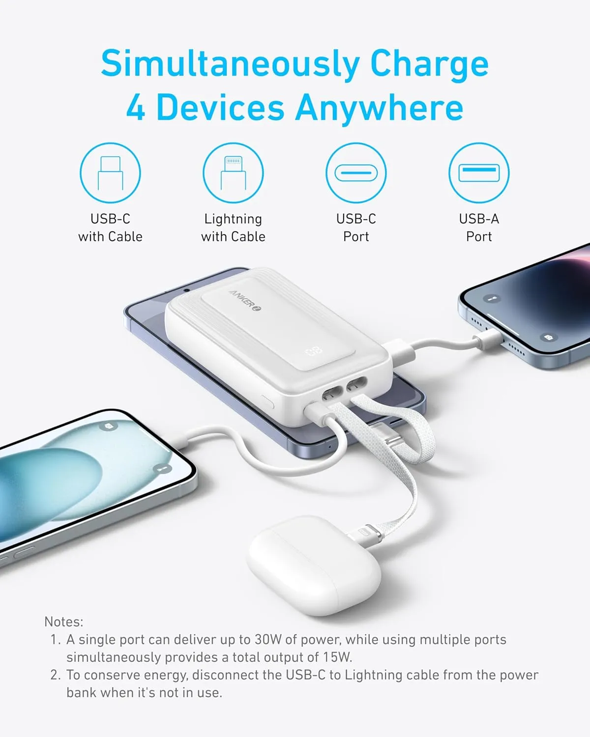 Anker Power Bank, 10000Mah, 30Watts, Built-In USB-C Lightning Cable, Blue