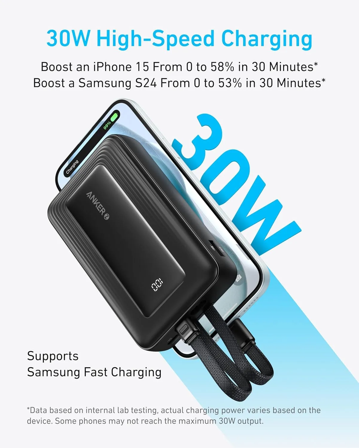 Anker Power Bank, 20000Mah, 30Watts, Built-In USB-C Lightning Cable, Black
