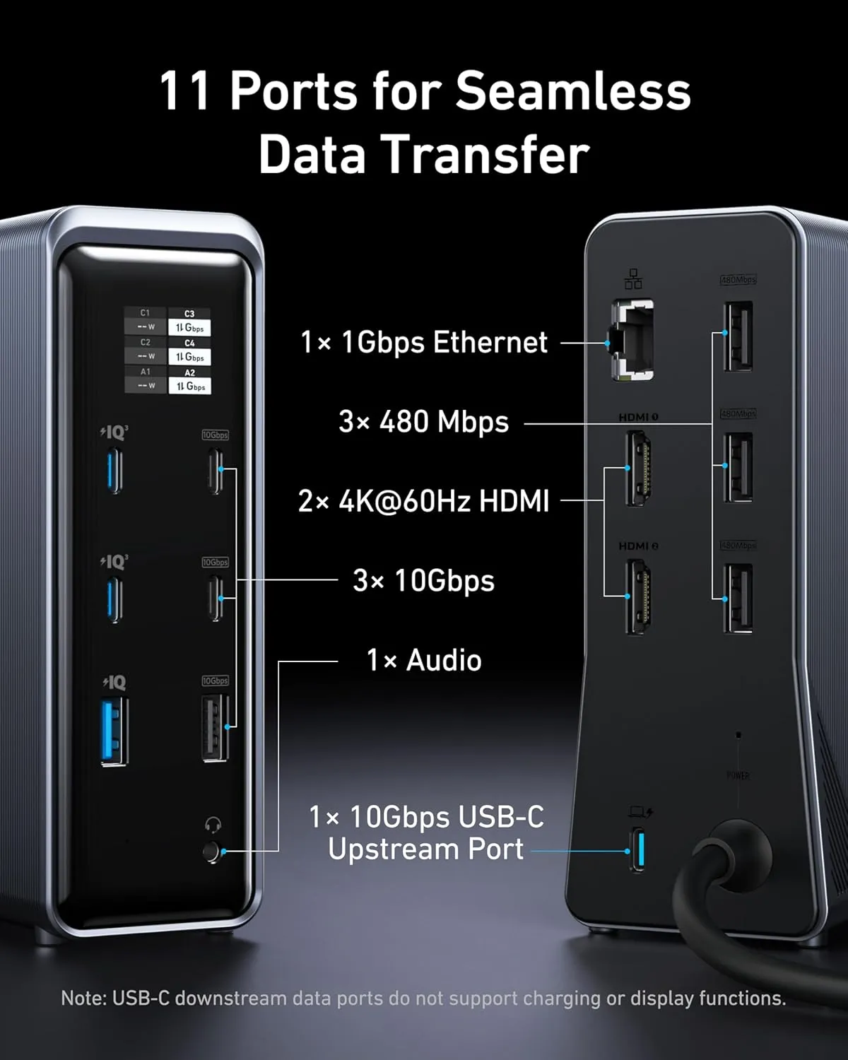 Anker Power Port, 14-in-1, Dual Display, 160Watts, Grey