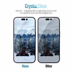 BLUEO Screen Protection Privacy, iPad & iPhone 15 & 6.1