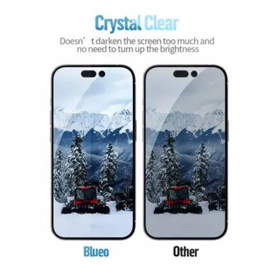 BLUEO Screen Protection Privacy, iPad & iPhone 15 & 6.1